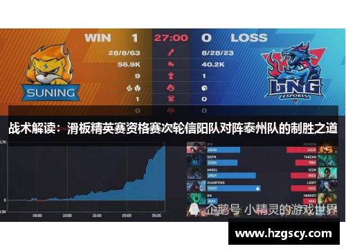 战术解读：滑板精英赛资格赛次轮信阳队对阵泰州队的制胜之道